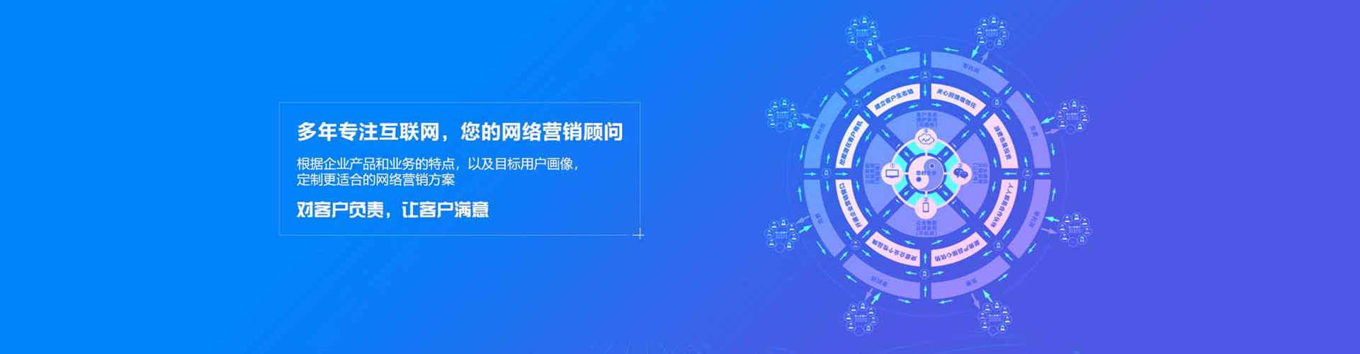 莎车sem优化